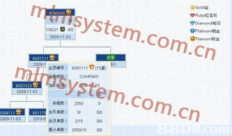 中国旅游指南 探索文化与自然奇观